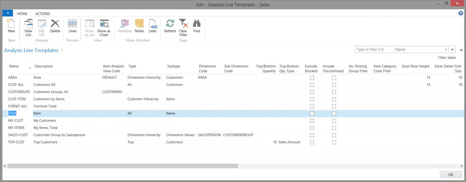 Advanced Analysis Reports