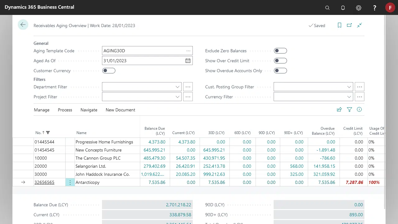 receivables-aging-overview