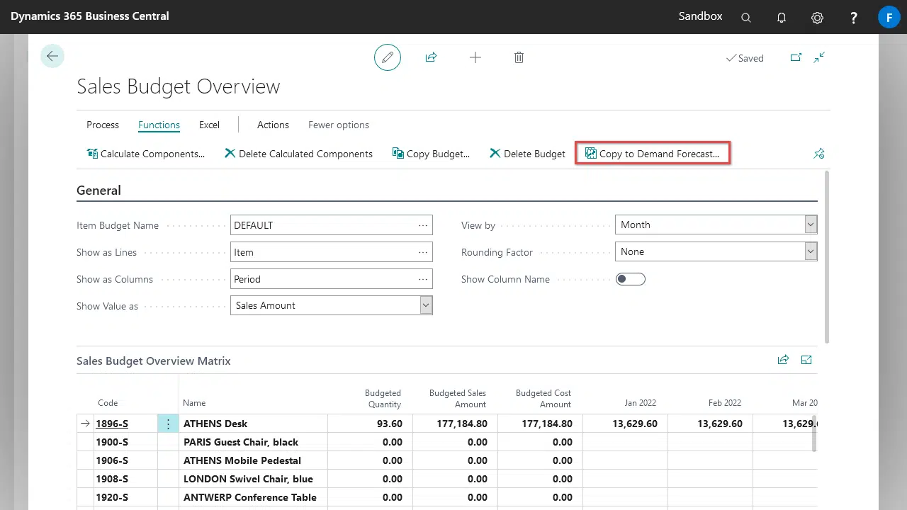 sales-budget-copy-demand
