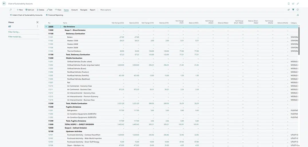 Chart of Sustainability Accounts in Dynamics 365 Business Central